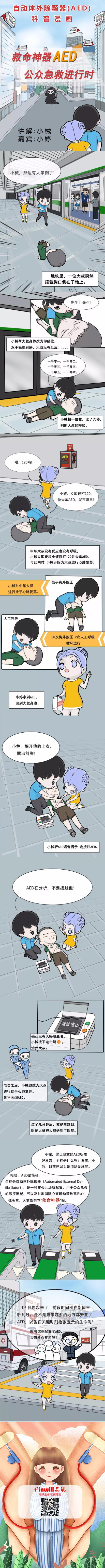 自动体外除颤器（AED）