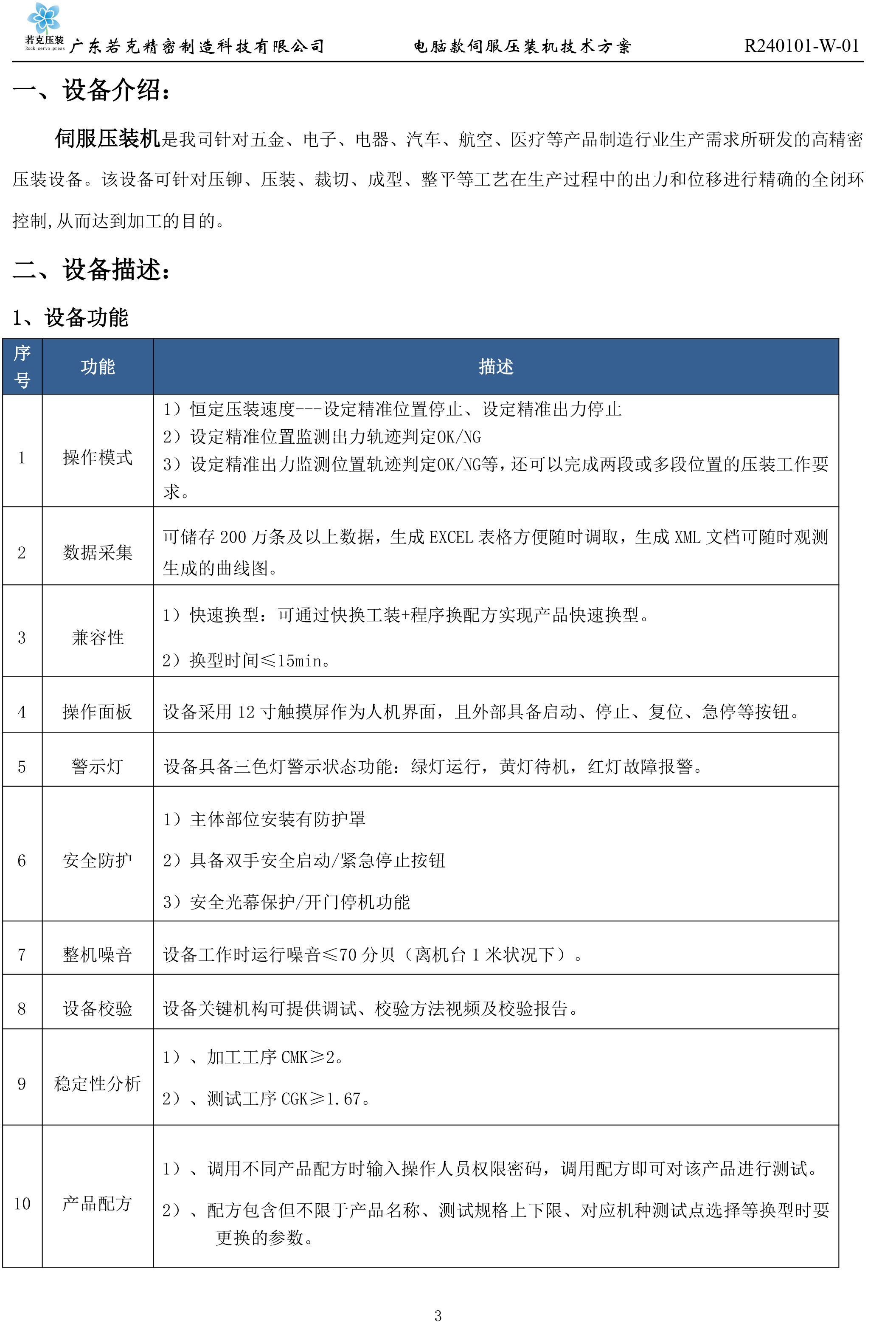 伺服压力机