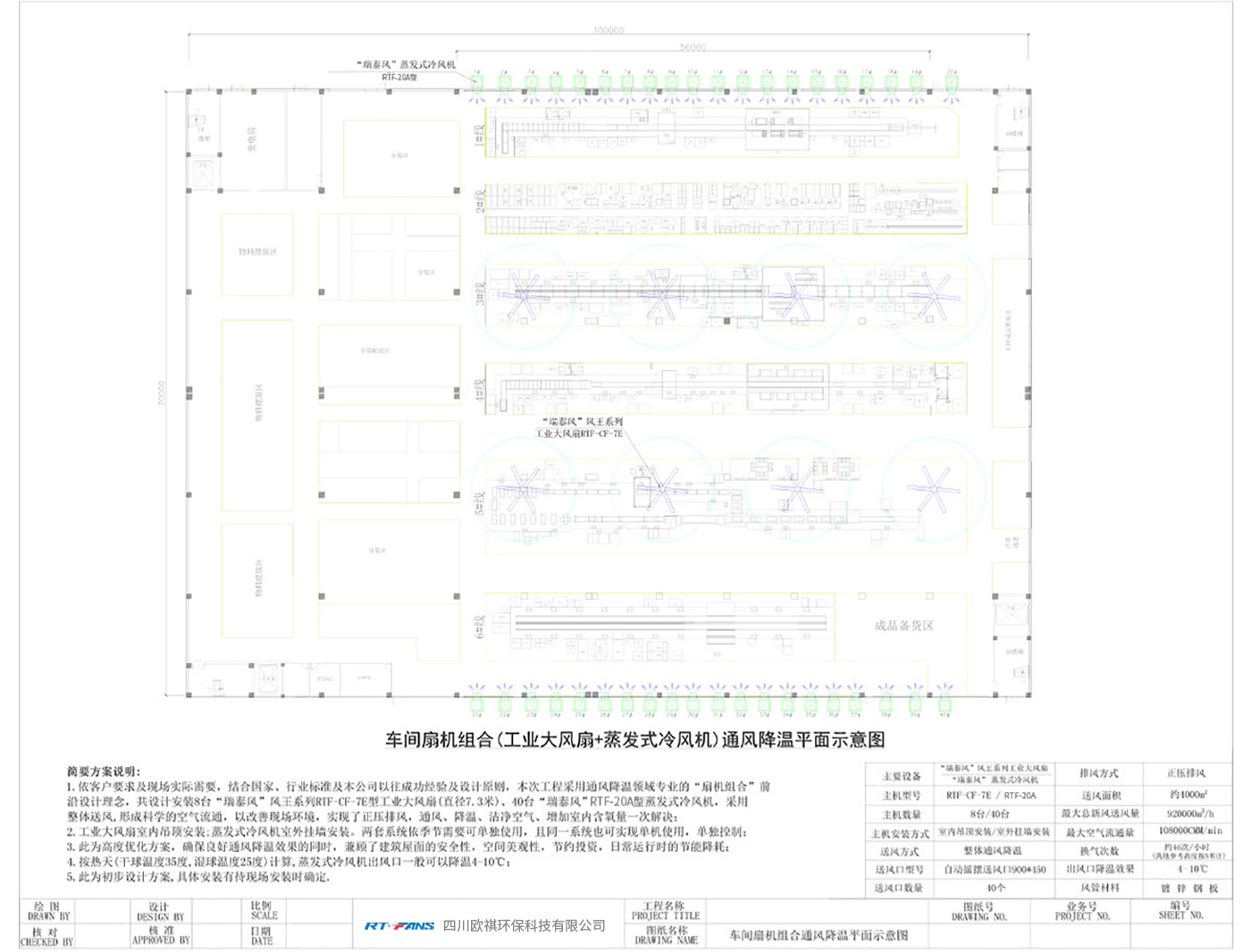 车间扇机组合(工业大风扇+蒸发式冷风机)通风降温平面示意图