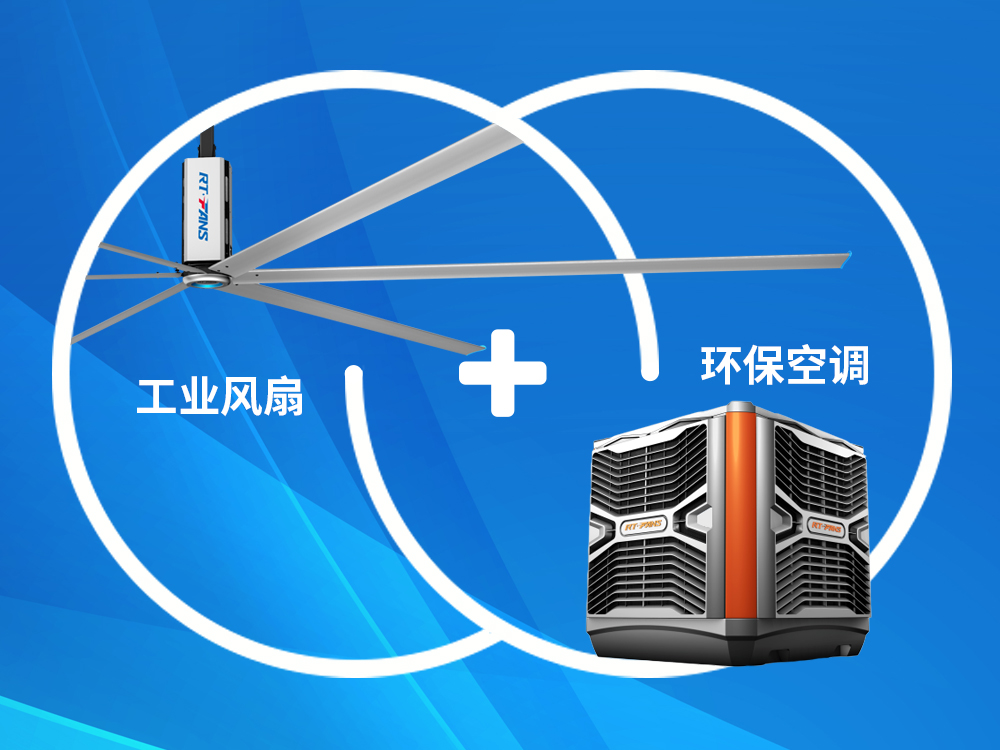 扇机组合产品