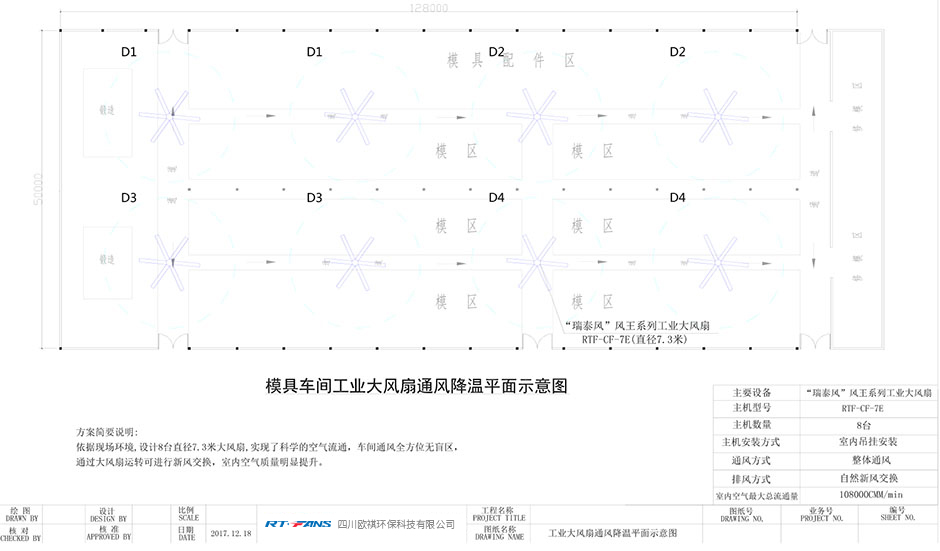 降温方案