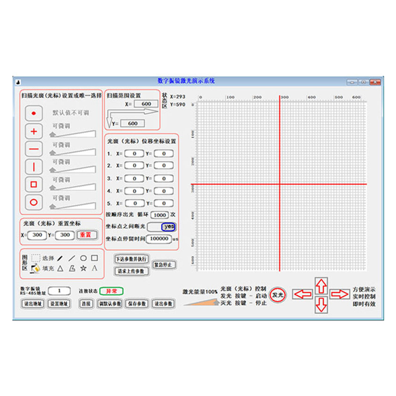激光扫描数字接口控制板