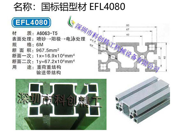 国标铝材EFL408...