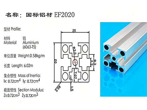 国标铝材EF2020