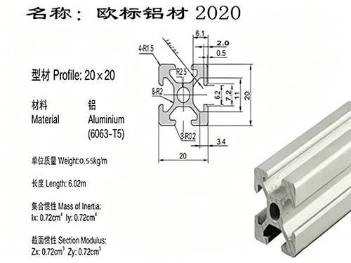 欧标铝材2020