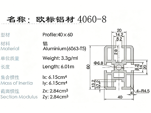 欧标铝材4060-8