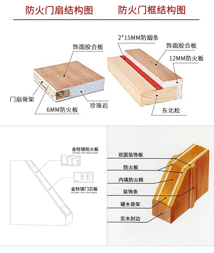 安装示意图
