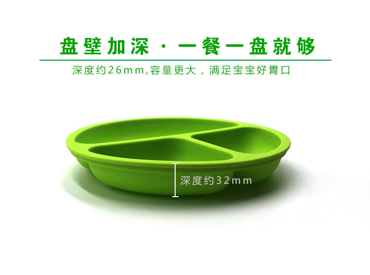餐盘参数