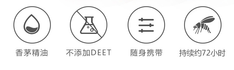 硅胶驱蚊手环
